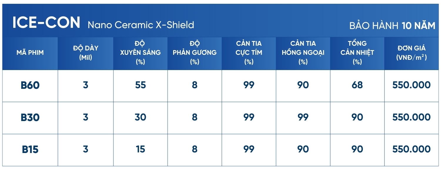 Bảng giá phim cách nhiệt nhà kính NanoX Ice-con Bảng giá phim cách nhiệt nhà kính NanoX Ice-con